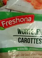 Mängden socker i Carottes surgelées