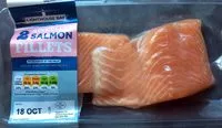 Mängden socker i 2 succulent salmon fillets