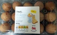 Mängden socker i 15 eggs from caged hends - class A