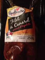 Mängden socker i Filet De Canard