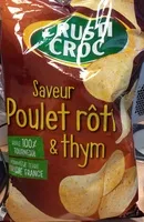 Mängden socker i Chips Poulet rôti