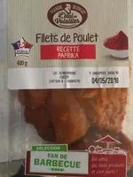 Mängden socker i Filet de poulet recette paprika