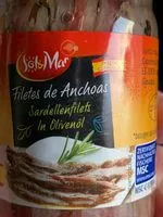 Mängden socker i Sardellenfilets in Öl