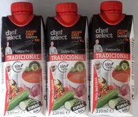 Mängden socker i Gazpacho