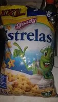 Mängden socker i Estrelas