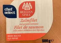 Mängden socker i Filet de Saumon