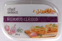 Mängden socker i Hummus clásico