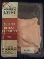 Mängden socker i wafer thin roast chicken