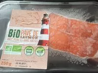 Mängden socker i Pavé de saumon