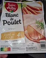 Mängden socker i Blanc de poulet