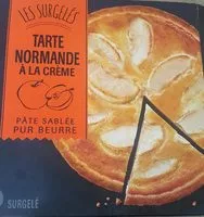 Mängden socker i Tarte à la Normande