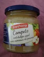 Mängden socker i Compote de pommes