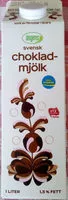 Mängden socker i Ängens svensk chokladmjölk