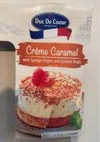 Mängden socker i Creme Caramel