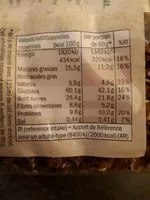 Mängden socker i bio muesli croustillant chocolat