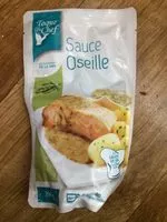 Mängden socker i Sauce oseille