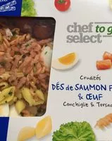 Mängden socker i Salade Dés De Saumon Fumé Et Oeuf
