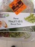 Mängden socker i Penne poulet roti