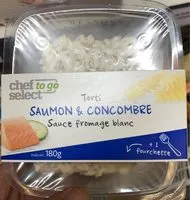 Mängden socker i Torti Saumon & Concombre