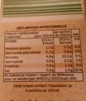 Mängden socker i Mouliné de 7 légumes BIO