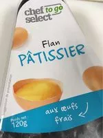 Mängden socker i Flan pâtissier