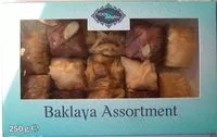 Mängden socker i Baklava assortment