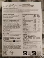 Mängden socker i Crumbed hake steaklets