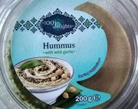 Mängden socker i Hummus