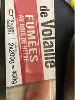 Mängden socker i Saucisses De Volaille