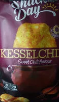 Mängden socker i Kessel Chips Sweet Chili