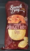 Mängden socker i Saveur Poulet Rôti