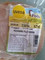 Mängden socker i Pechuga de Pollo