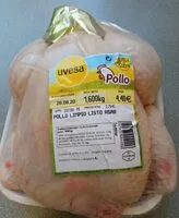 Mängden socker i Pollo limpio listo asar