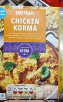 Mängden socker i Chicken korma
