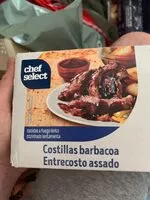 Mängden socker i smoky bbq pork rib