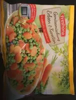 Mängden socker i Gemüsemischung Erbsen & Karotten