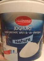 Mängden socker i Joghurt