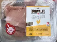 Mängden socker i Escalope de poitrine de poulet a la minute