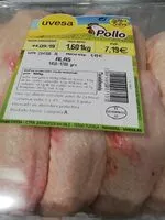 Mängden socker i Alas de pollo
