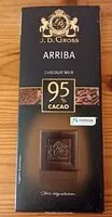 Mängden socker i Chocolate negro Arriba 95% cacao
