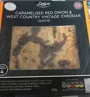 Mängden socker i Quiche