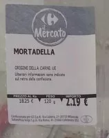 Mängden socker i Mortadella