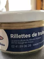Mängden socker i Rillettes de truites