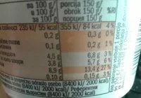 Mängden socker i Skyr Erdbeer
