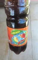 Mängden socker i Ice tea peach