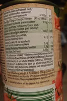 Mängden socker i Bio Tomaten gehackt - Kräuter