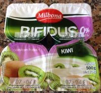 Mängden socker i Bifidus 0% kiwi