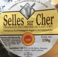 Mängden socker i Selles sur Cher