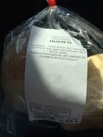 Mängden socker i Faluche x2