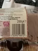 Mängden socker i Chocolate Chunk Muffins